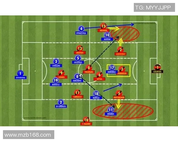欧洲联狼队与十字军的激烈对决揭示足球战术新趋势